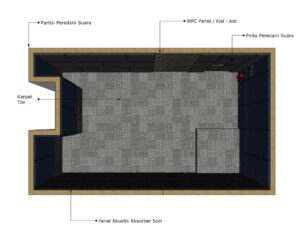 desain studio podcast